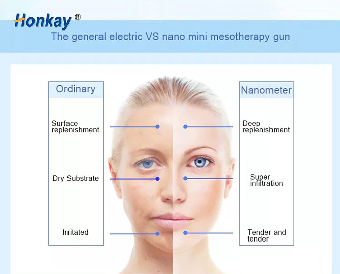 prp mesotherapy injection gun